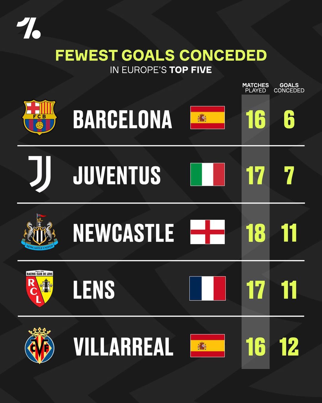 意放走周琦 意放走周琦